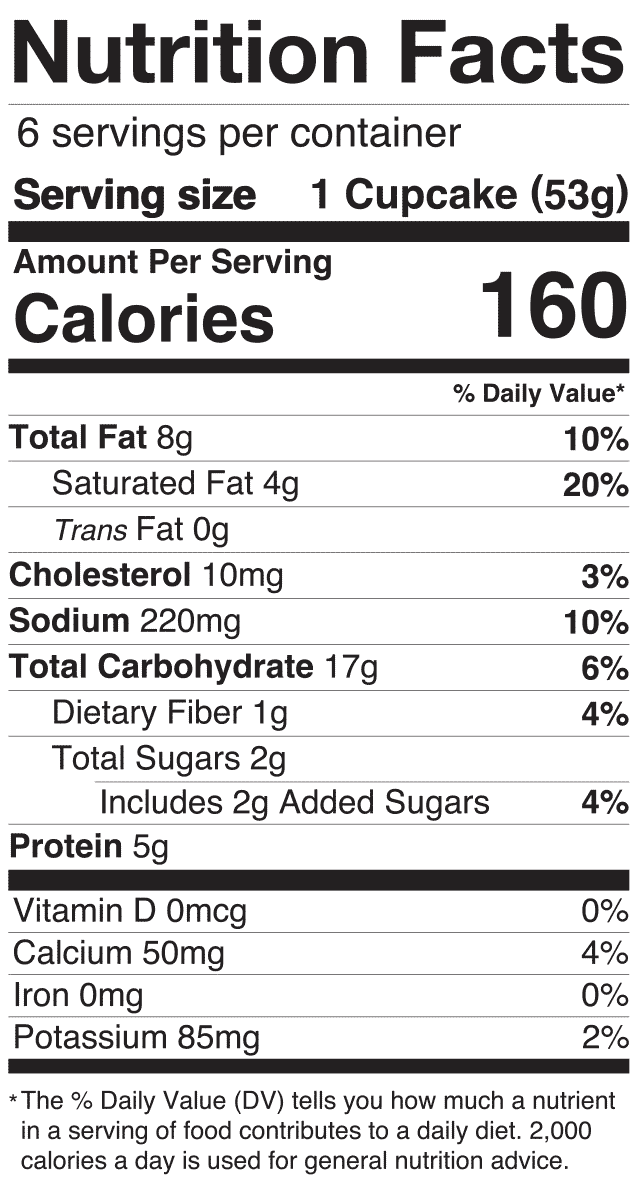nutrition label