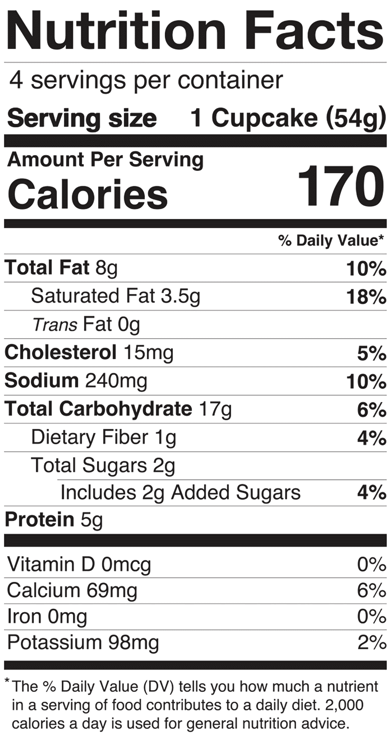 nutrition label