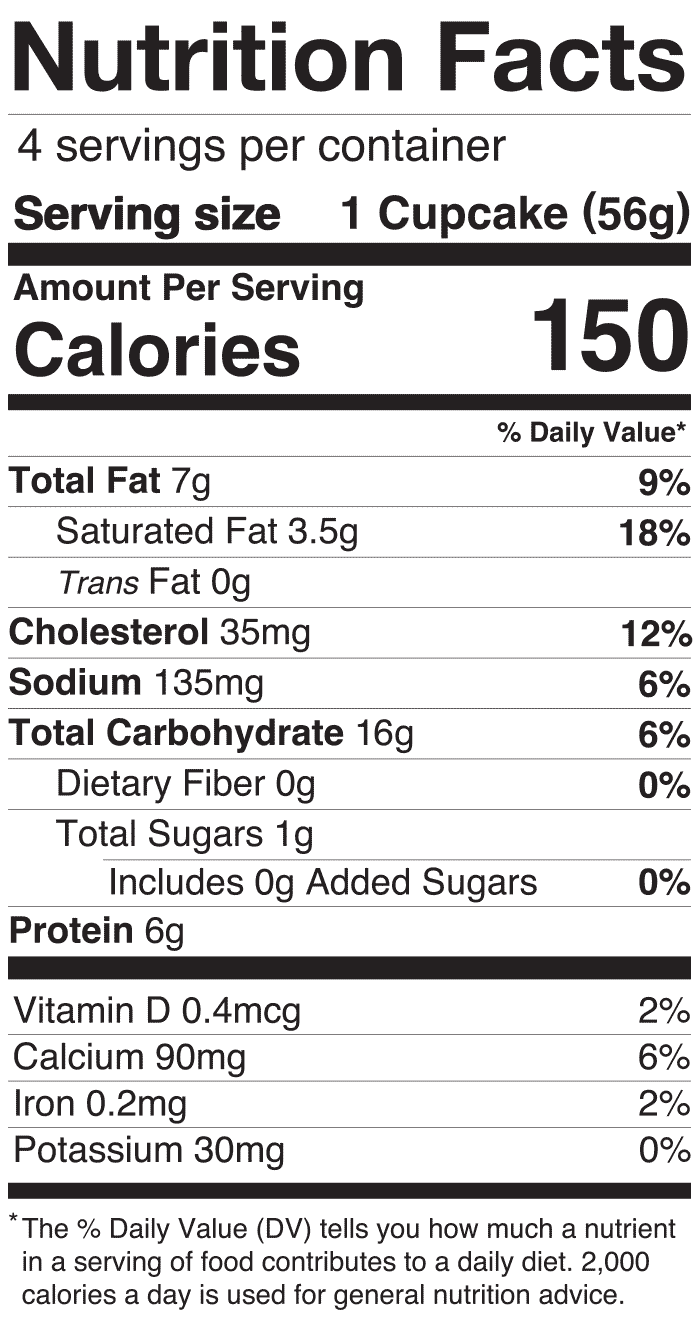 Nutrition label